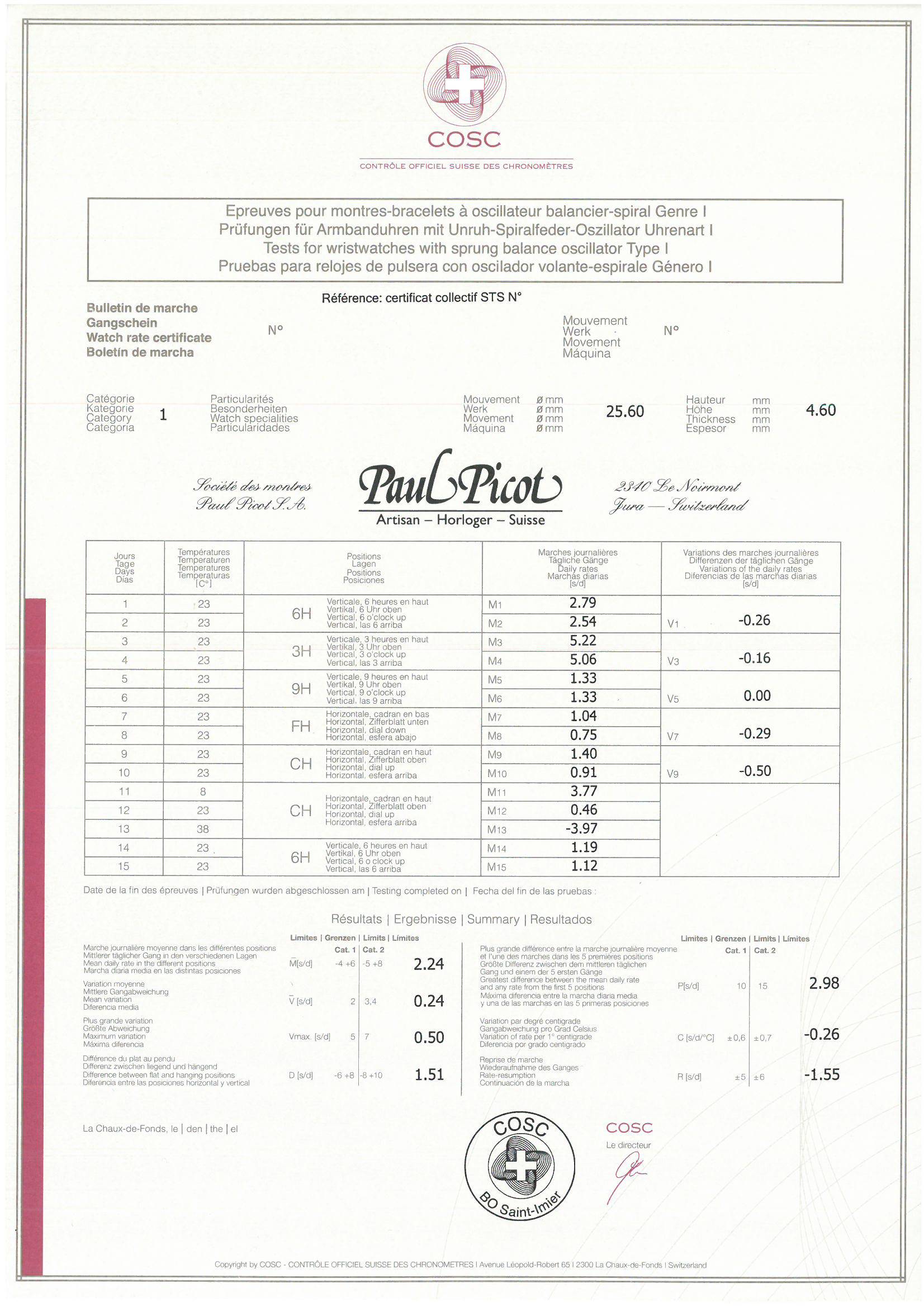 Orologio Uomo Paul Picot Automatico COSC Paul Mariner 5 Newton 300 M 4309