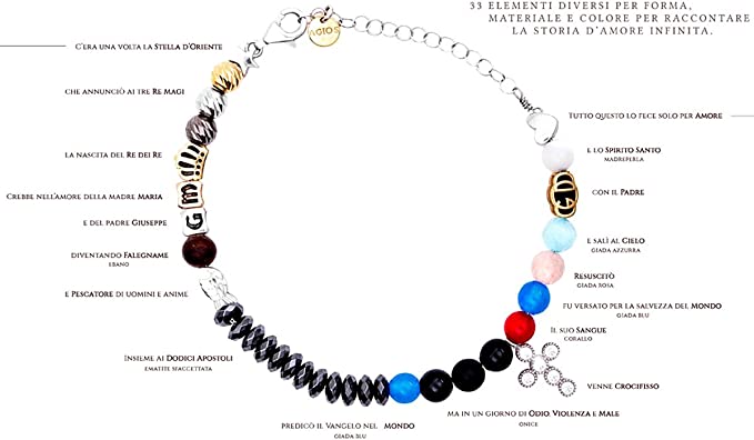 Bracciale Iesus Vita Di Gesù Croce Cristalli Blu Argento 925 AGI1000/B-ZZ