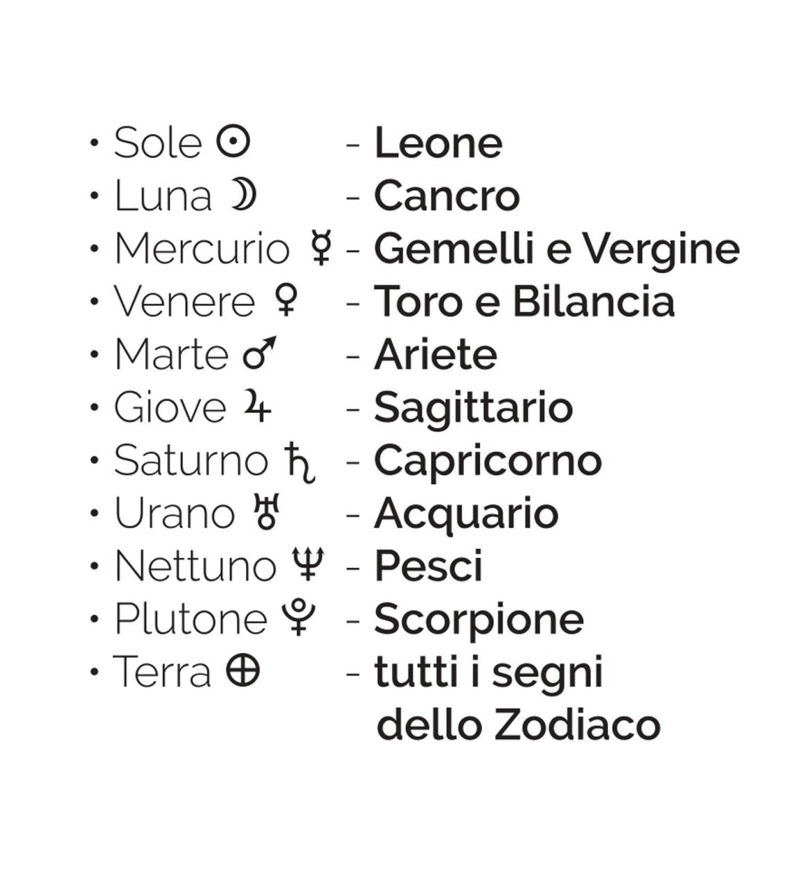 Bracciale Unisex Antracite Elastico Capricorno Saturn